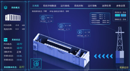遠東股份 聚焦儲能技術研發(fā)，以“攬儲一體”戰(zhàn)略擘畫新興能源發(fā)展藍圖