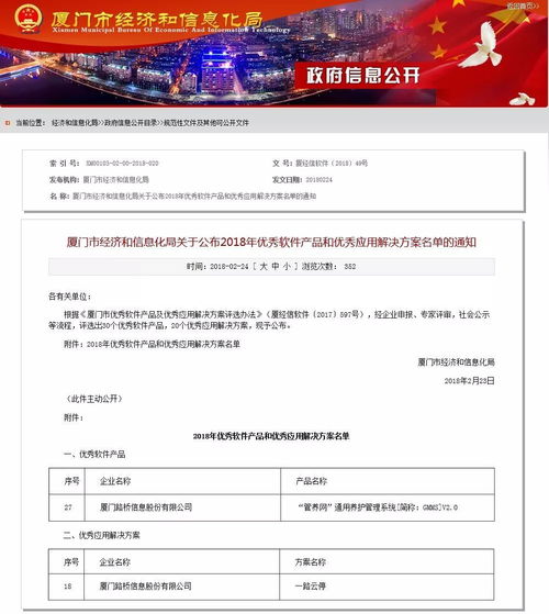 廈門市優秀軟件產品及優秀應用解決方案評選,路橋信息斬獲雙獎